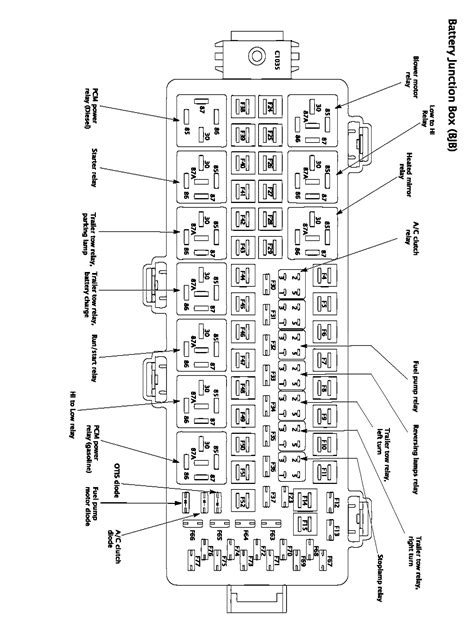 2008 ford f250 power distribution box|Ford f250 fuse box diagram.